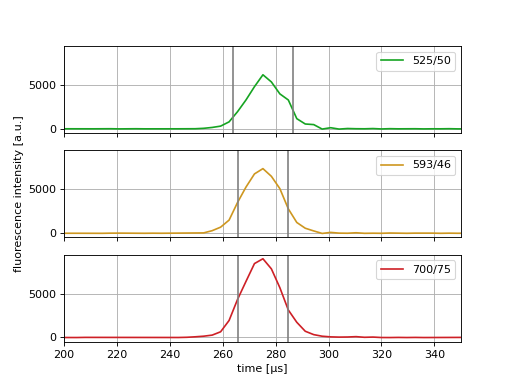 _images/sec_av_fluorescence-1.png