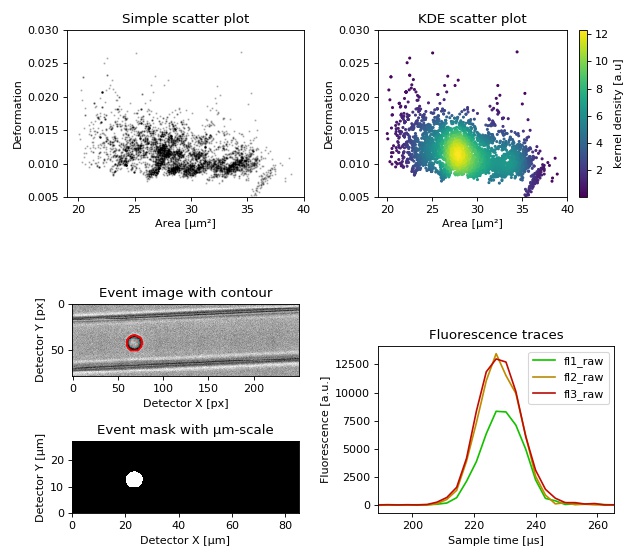_images/overview_plot.jpg