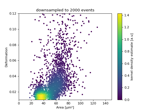 _images/sec_av_scatter-2.png